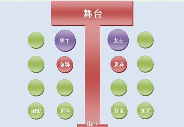 来宾座席安排单